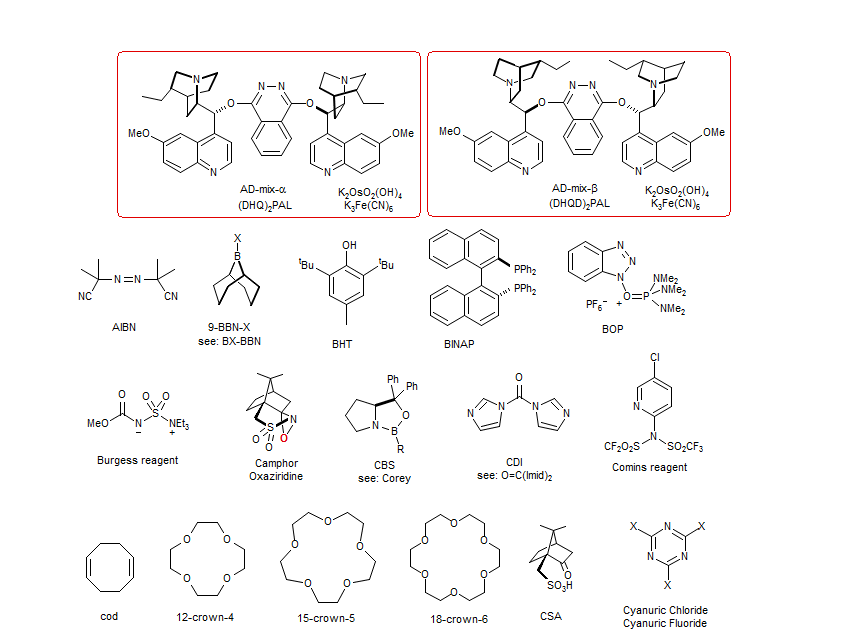 organic-acronyms