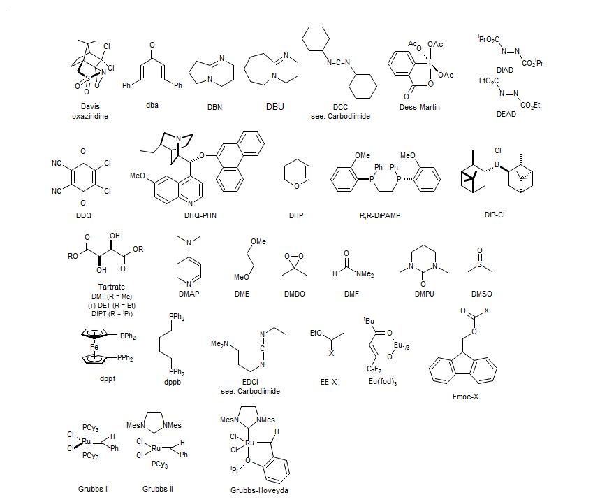 Organic Acronyms Structure D–G