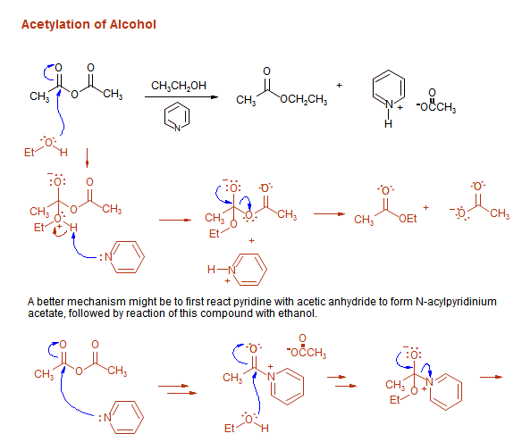 Acetylation of Alcohol