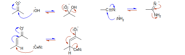 a scheme of multiple reactions depicting nucleophilic addition to C=C or C=X multiple bonds
