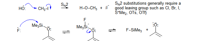 a scheme of multiple reactions depicting nucleophilic substitution