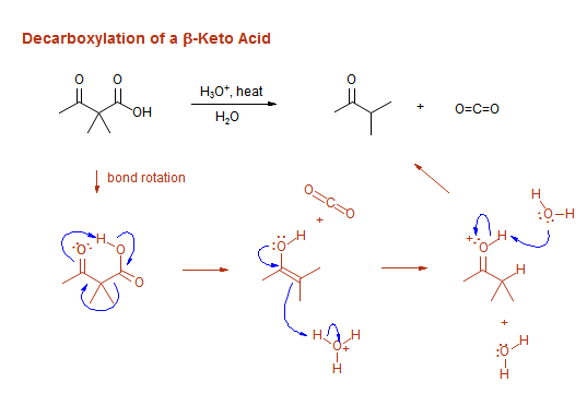 Decarboxylation of a β-Keto Acid 