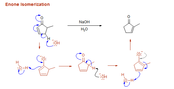 Enone Isomerization