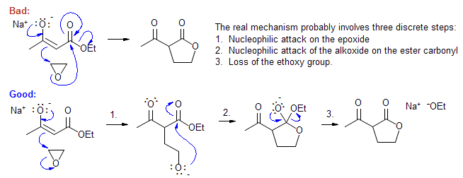 Combining multiple steps into one long series of arrows is usually a bad practice