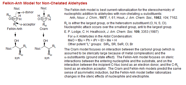 Felkin-Anh Model for Non-Chelated Aldehydes