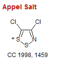 Appel Salt