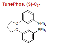 TunePhos, (S)-C3-
