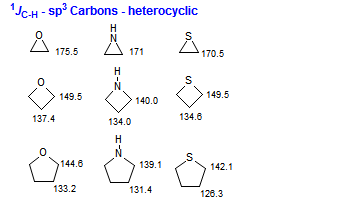 <sup>1</sup><i>J</i><sub>C-H</sub> - sp<sup>3</sup> Carbons - heterocyclic