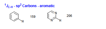 <sup>1</sup><i>J</i><sub>C-H</sub> - sp<sup>2</sup> Carbons - aromatic