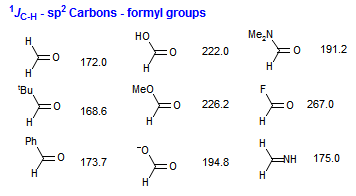 <sup>1</sup><i>J</i><sub>C-H</sub> - sp<sup>2</sup> Carbons - formyl groups