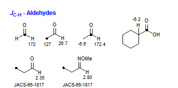 <i>J</i><sub>C-H</sub> - Aldehydes