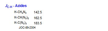 <i>J</i><sub>C-H</sub> - Azides