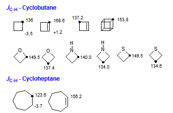 <i>J</i><sub>C-H</sub> - Cyclobutane