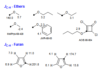 <i>J</i><sub>C-H</sub> - Ethers