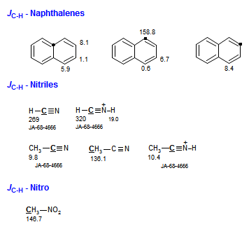 <i>J</i><sub>C-H</sub> - Naphthalenes