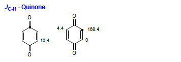 <i>J</i><sub>C-H</sub> - Quinone