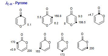 <i>J</i><sub>C-H</sub> - Pyrone