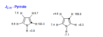 <i>J</i><sub>C-H</sub> - Pyrrole