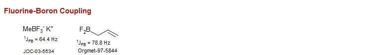 Fluorine-Boron Coupling