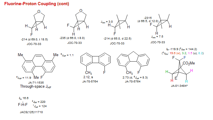 Fluorine-Proton Coupling (cont)