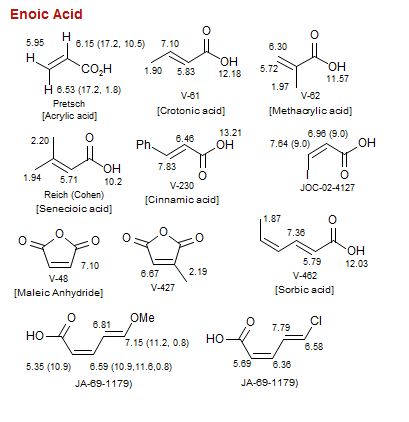 Enoic Acid