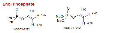 Enol Phosphate