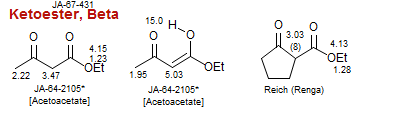 Ketoester, Beta