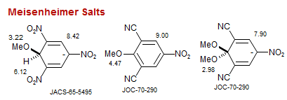 Meisenheimer Salts
