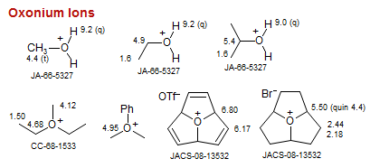 Oxonium Ions
