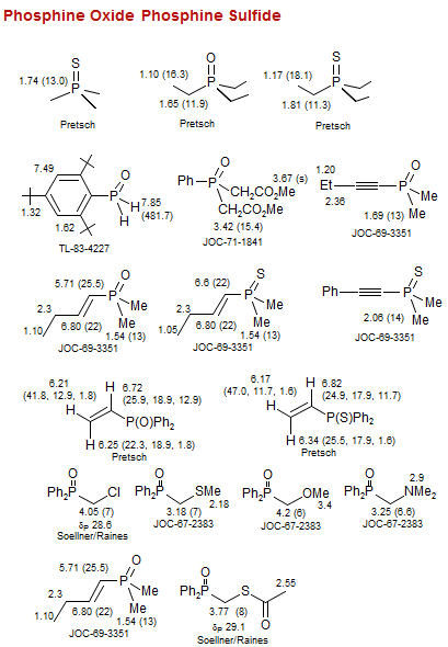 Phosphine Oxide