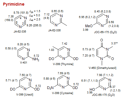 Pyrimidine