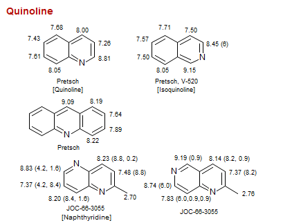 Quinoline