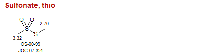 Sulfonate, thio