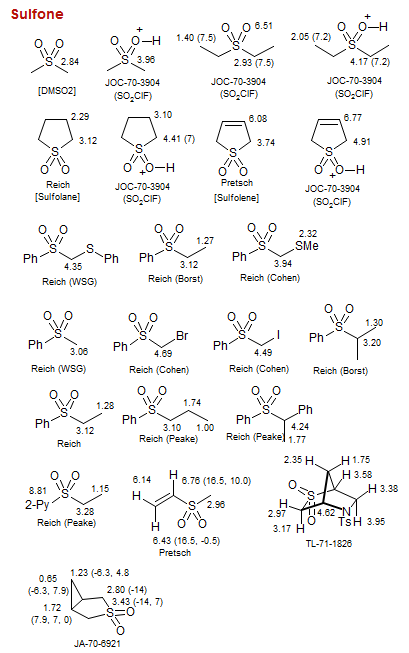 Sulfone