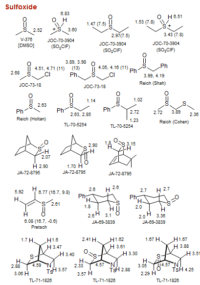 Sulfoxide