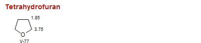 Tetrahydrofuran