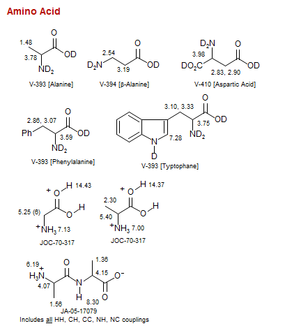Amino Acid