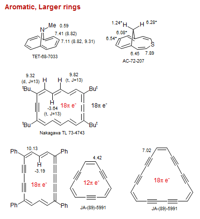 Aromatic, Larger rings