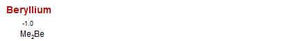 Beryllium