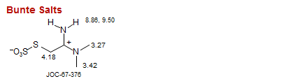 Bunte Salts