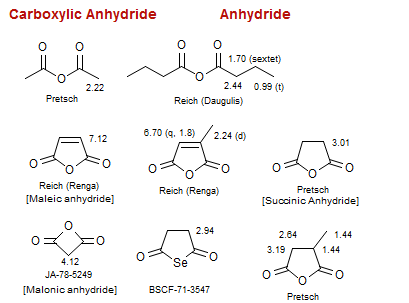Anhydride