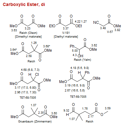Carboxylic Ester, di