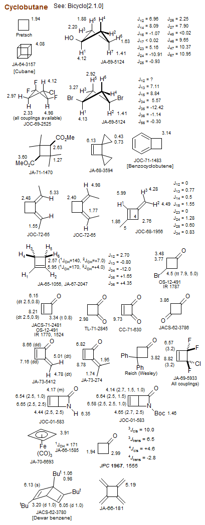 Cyclobutane
