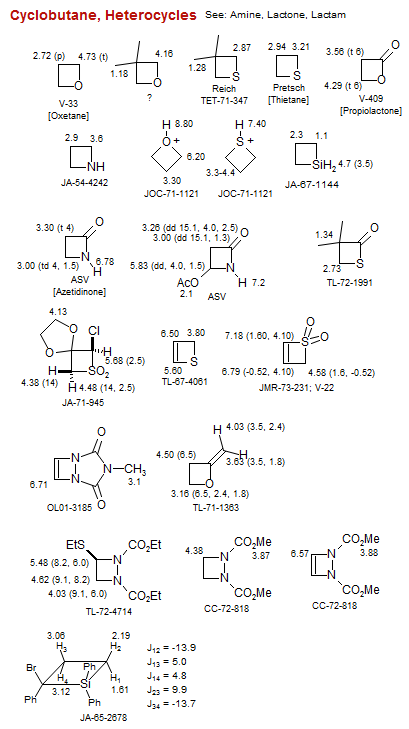 Cyclobutane, Heterocycles