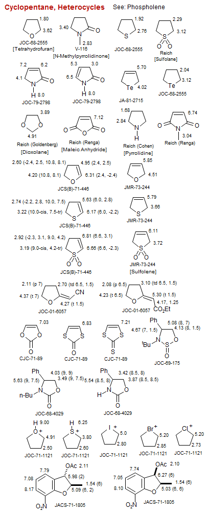 Cyclopentane, Heterocycles