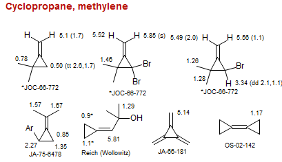 Cyclopropane, methylene