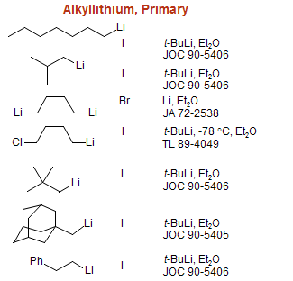 Alkyllithium, Primary