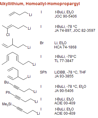 Alkyllithium, Homoallyl-Homopropargyl