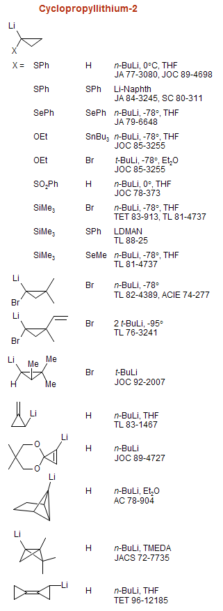 Cyclopropyllithium-2