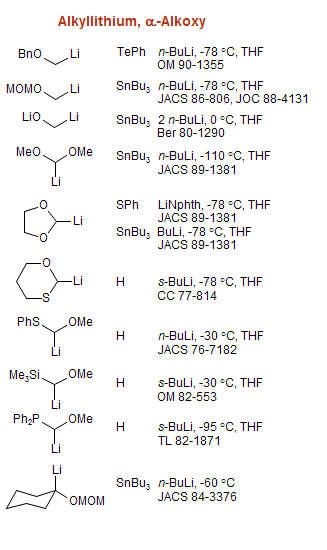 Alkyllithium, α-Alkoxy